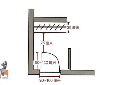 1985 屬什麼 玄關大門尺寸